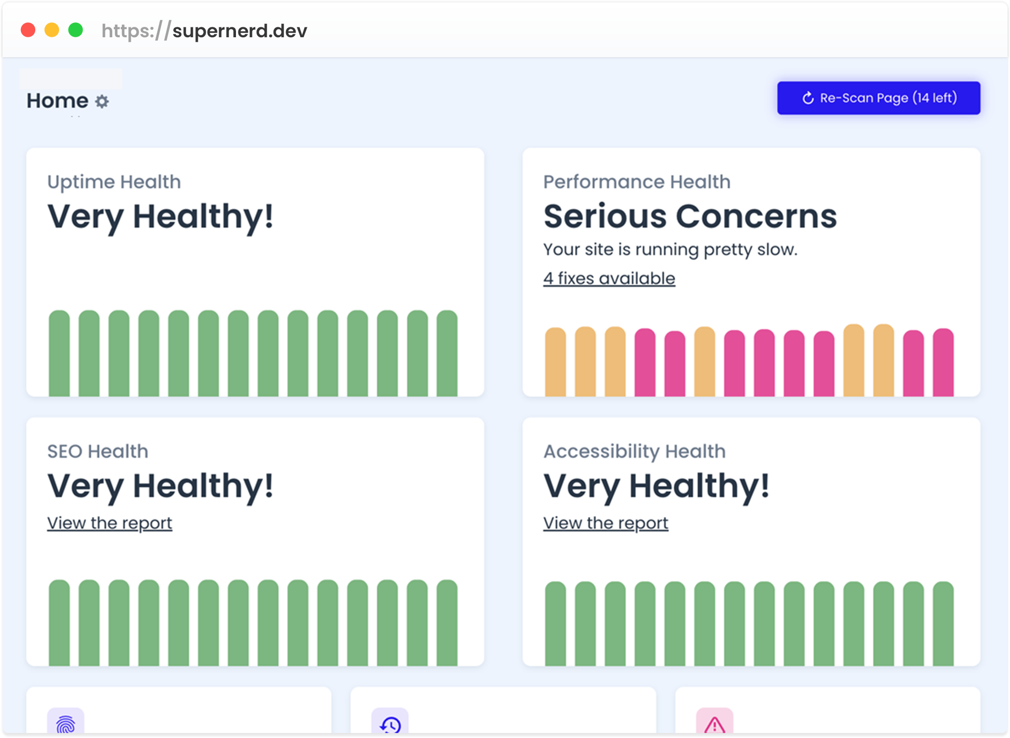 Example dashboard